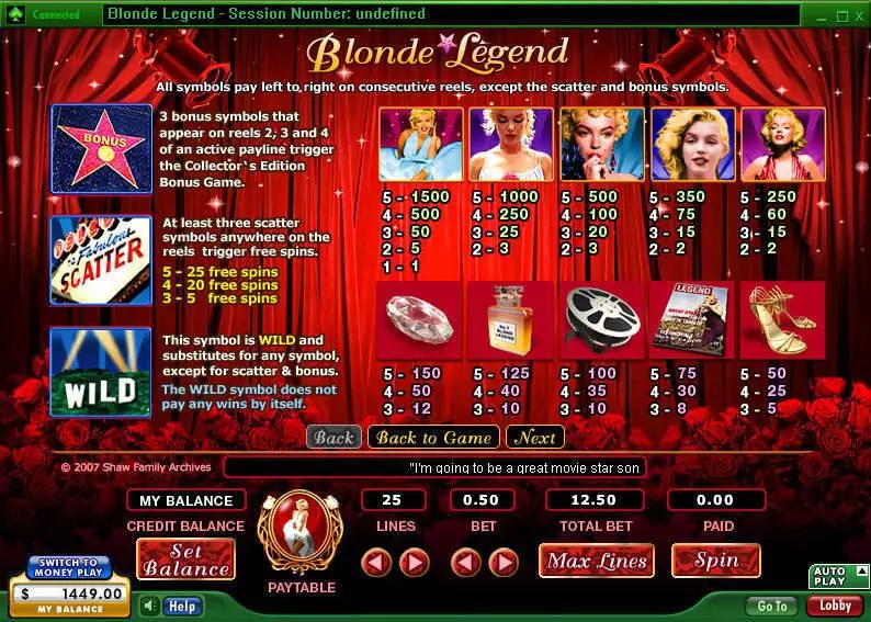 Blonde Legend 888 Slot Info and Rules