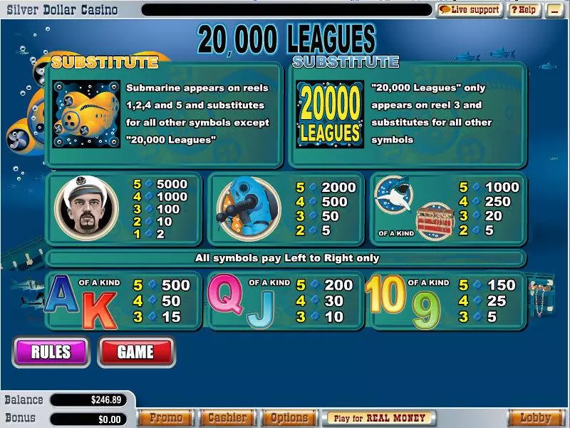 20 000 Leagues WGS Technology Slot Info and Rules