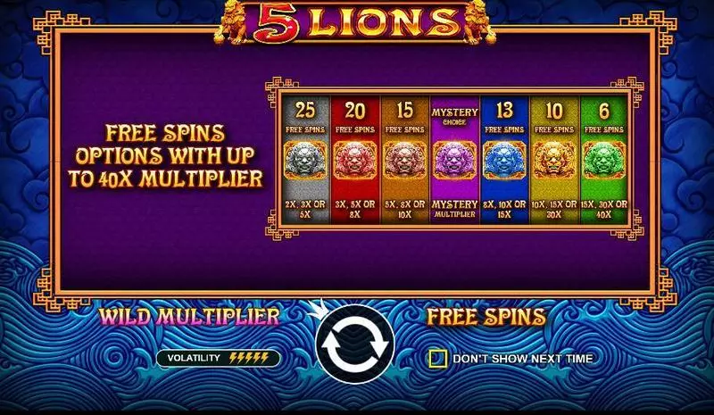 5 Lions Pragmatic Play Slot Info and Rules