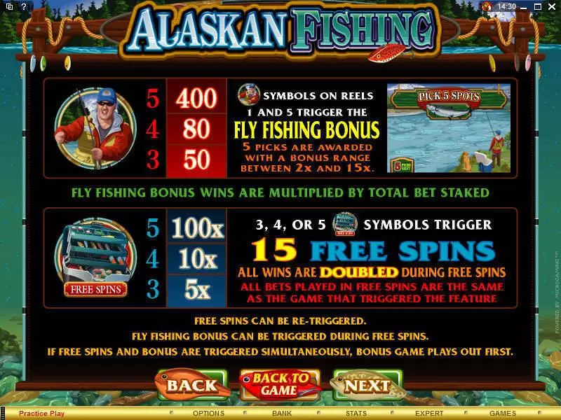 Alaskan Fishing Microgaming Slot Info and Rules