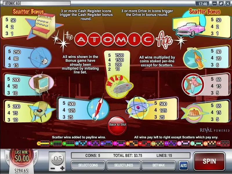 Atomic Age Rival Slot Info and Rules