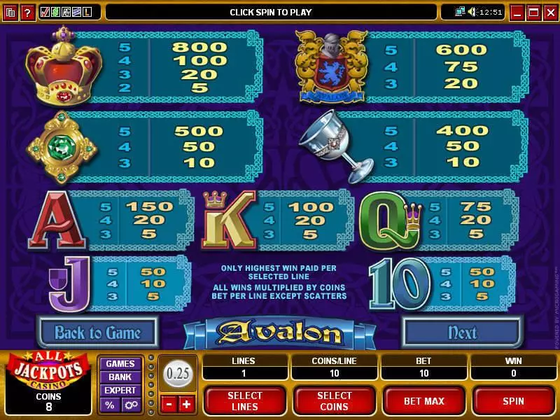 Avalon Microgaming Slot Info and Rules