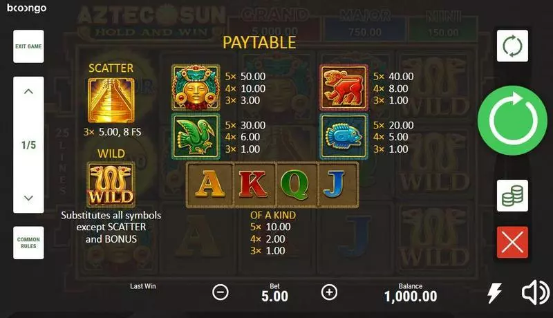 Aztec Sun Booongo Slot Paytable