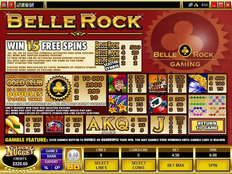 Belle Rock Microgaming Slot Info and Rules