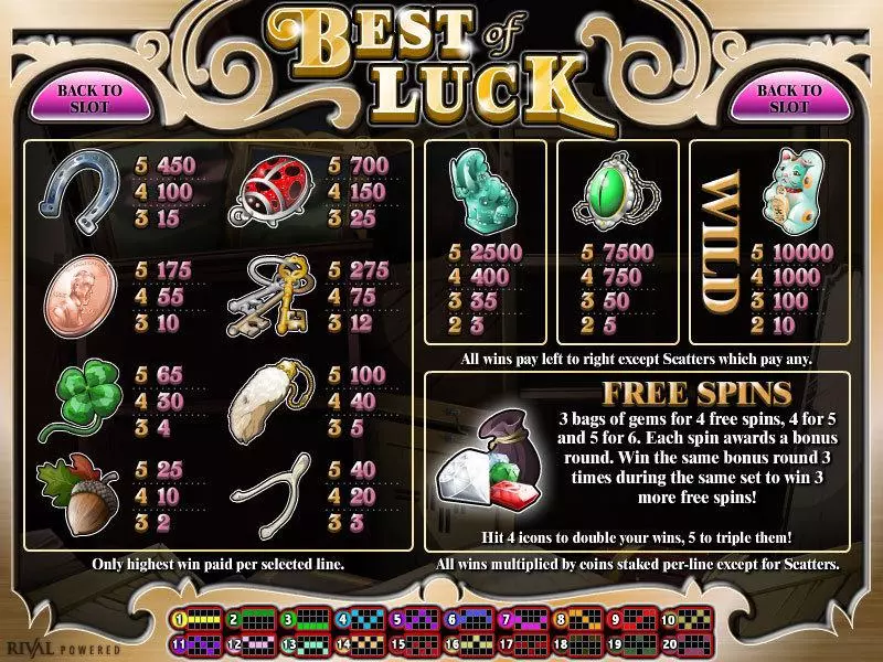 Best of Luck Rival Slot Info and Rules