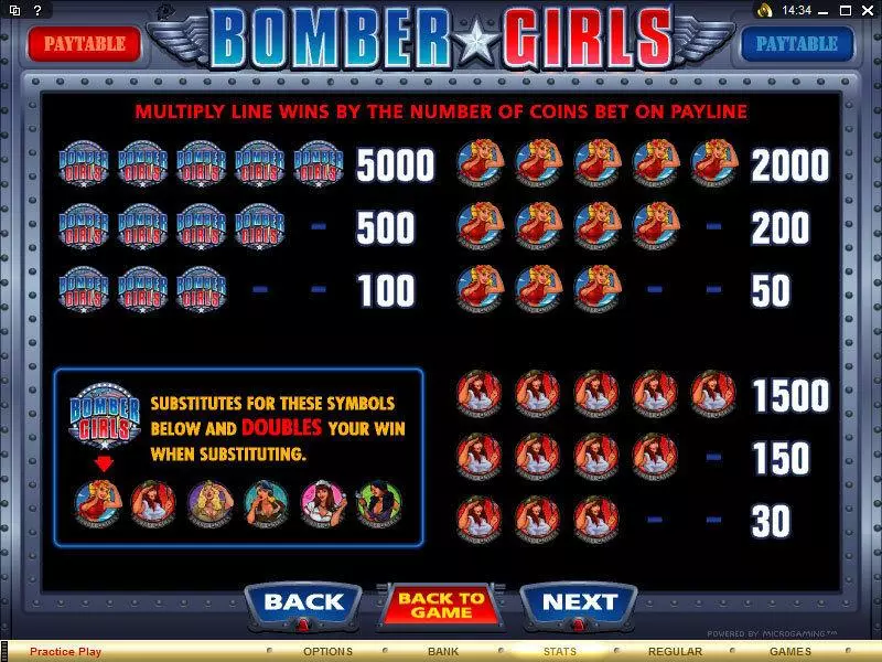 Bomber Girls Microgaming Slot Info and Rules