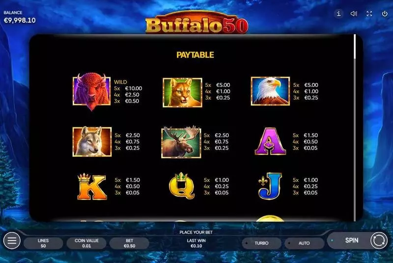 Buffalo 50 Endorphina Slot Paytable