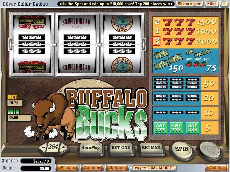 Buffalo Bucks Vegas Technology Slot Main Screen Reels