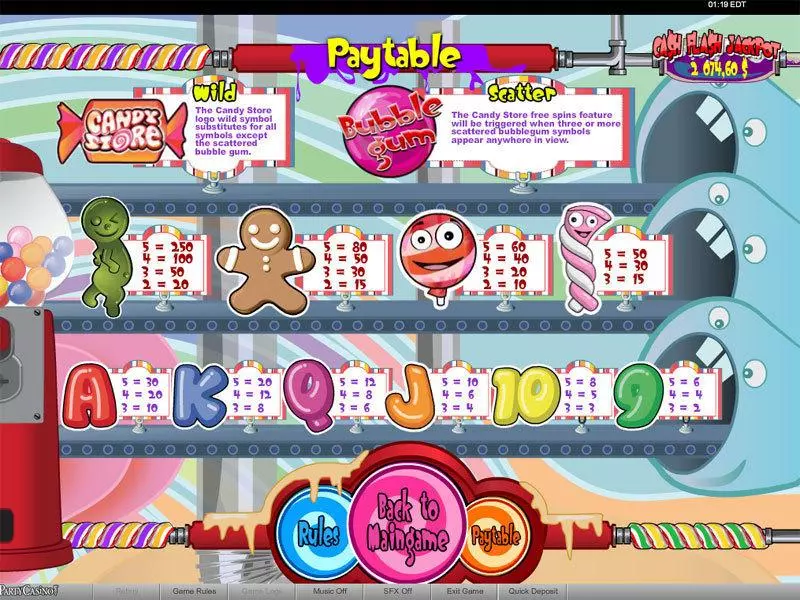 Candy Store bwin.party Slot Info and Rules