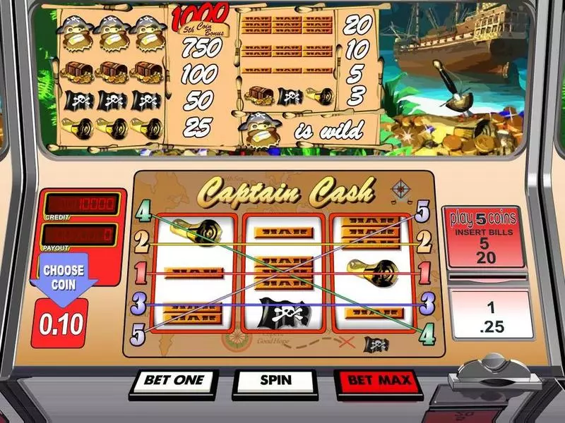 Captain Cash BetSoft Slot Introduction Screen