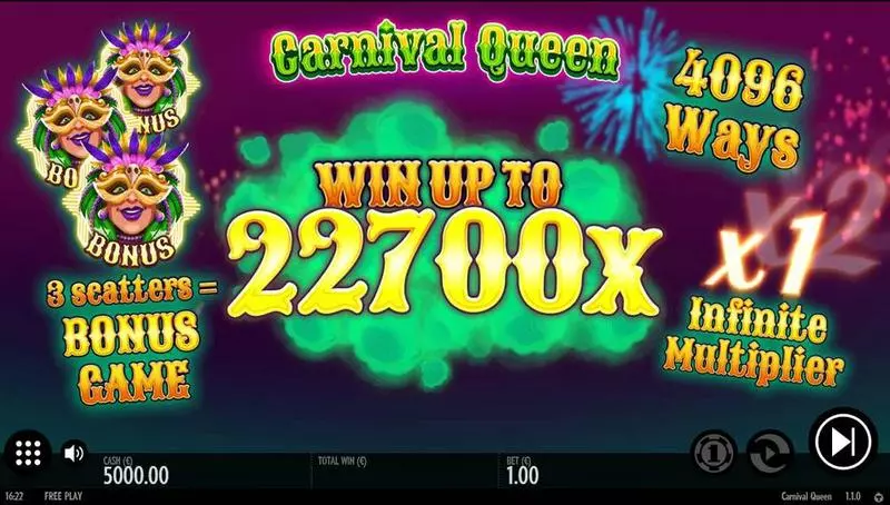 Carnival Queen Thunderkick Slot Info and Rules