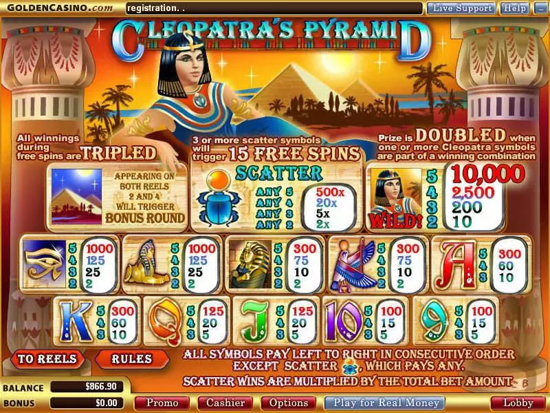 Cleopatra's Pyramid WGS Technology Slot Info and Rules