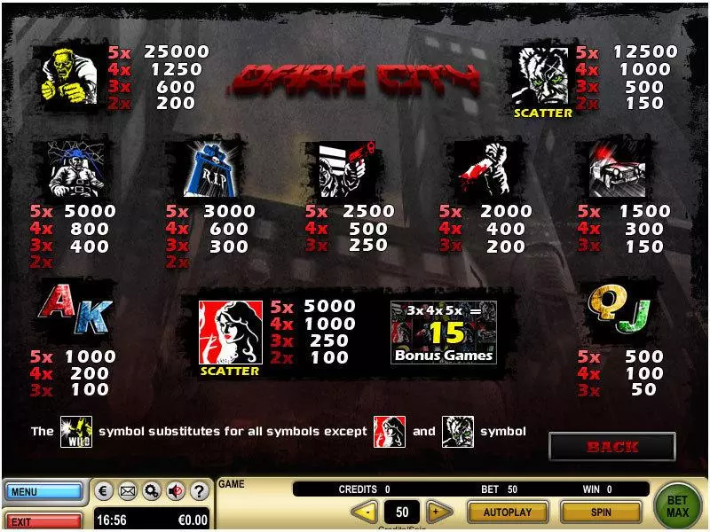Dark City GTECH Slot Info and Rules
