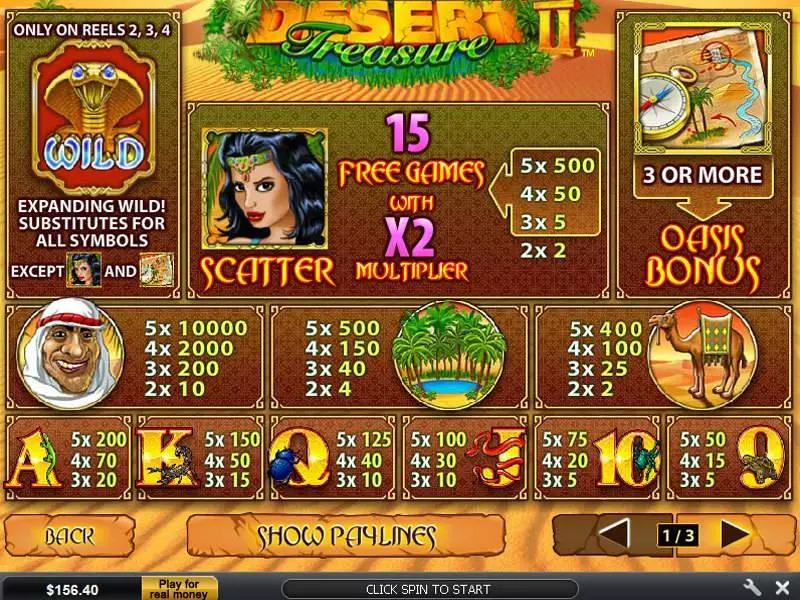 Desert Treasure II PlayTech Slot Info and Rules