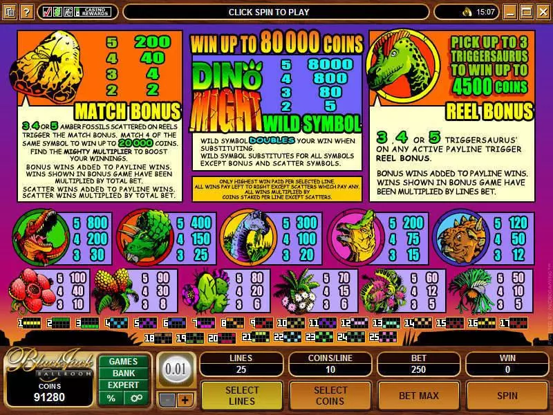 Dino Might Microgaming Slot Info and Rules
