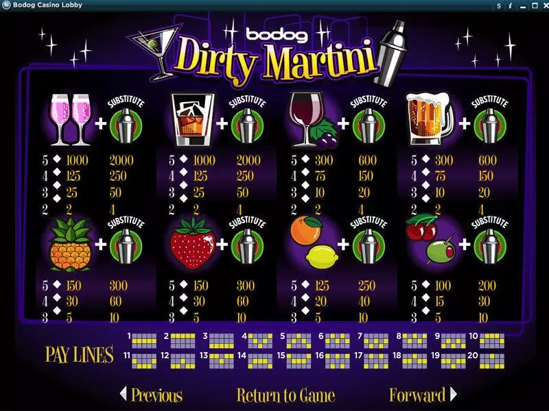 Dirty Martini RTG Slot Info and Rules