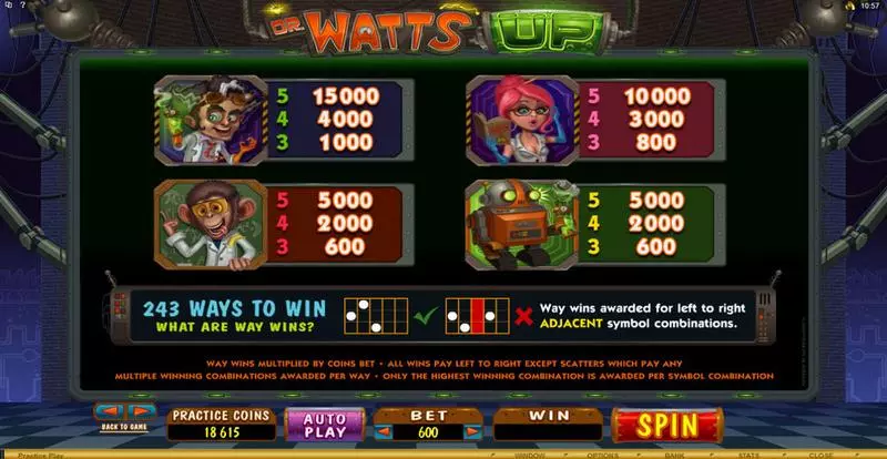 Dr. Watts Up Microgaming Slot Info and Rules
