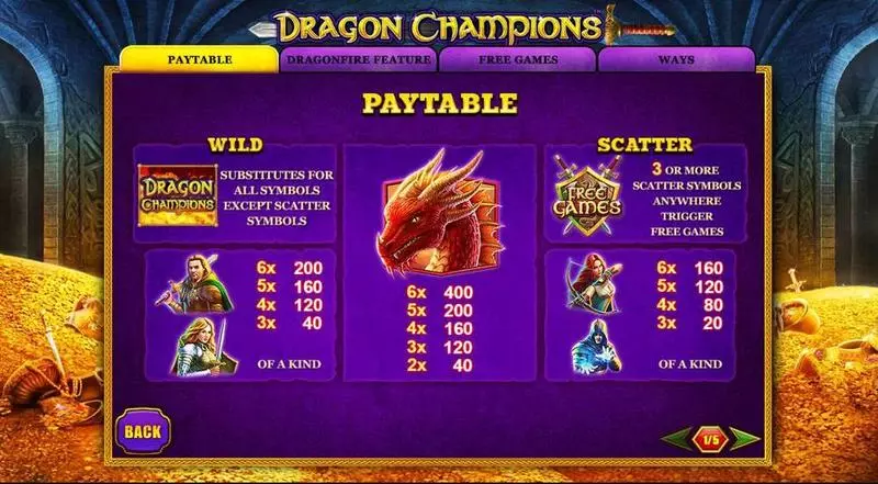 Dragon Champions PlayTech Slot Paytable