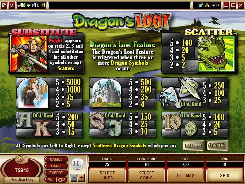 Dragon's Loot Microgaming Slot Info and Rules