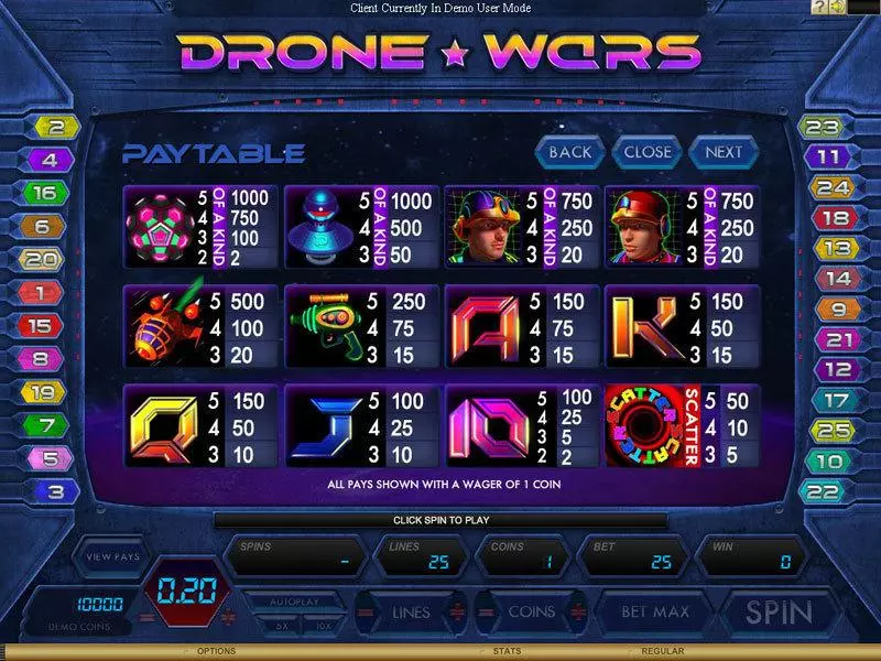 Drone Wars Genesis Slot Info and Rules