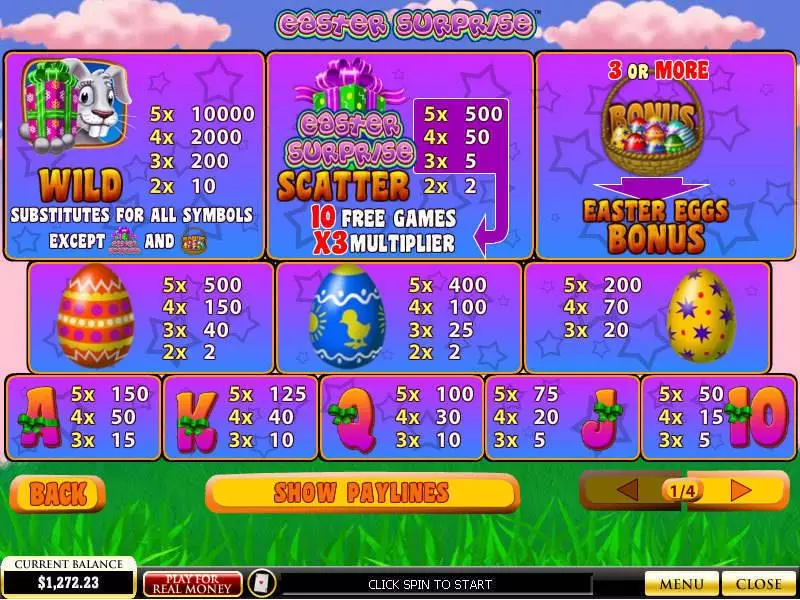 Easter Surprise PlayTech Slot Info and Rules
