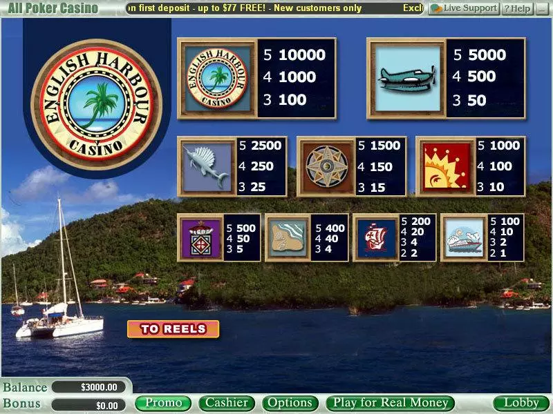 English Harbour Vegas Technology Slot Info and Rules