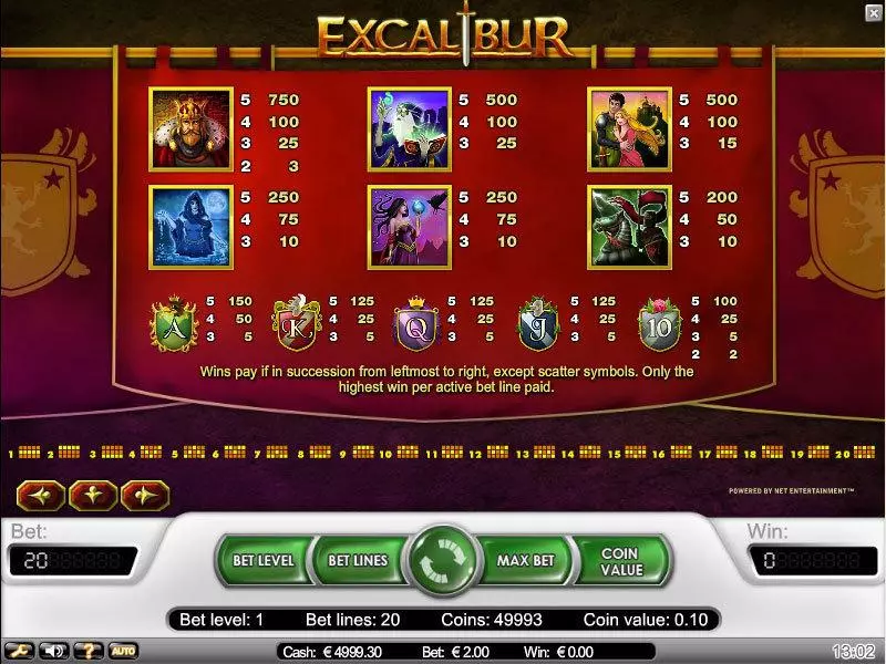Excalibur NetEnt Slot Info and Rules