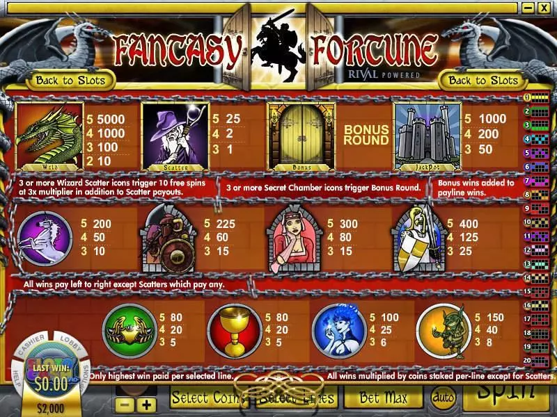 Fantasy Fortune Rival Slot Info and Rules