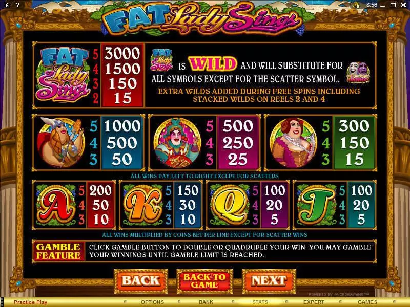 Fat Lady Sings Microgaming Slot Info and Rules