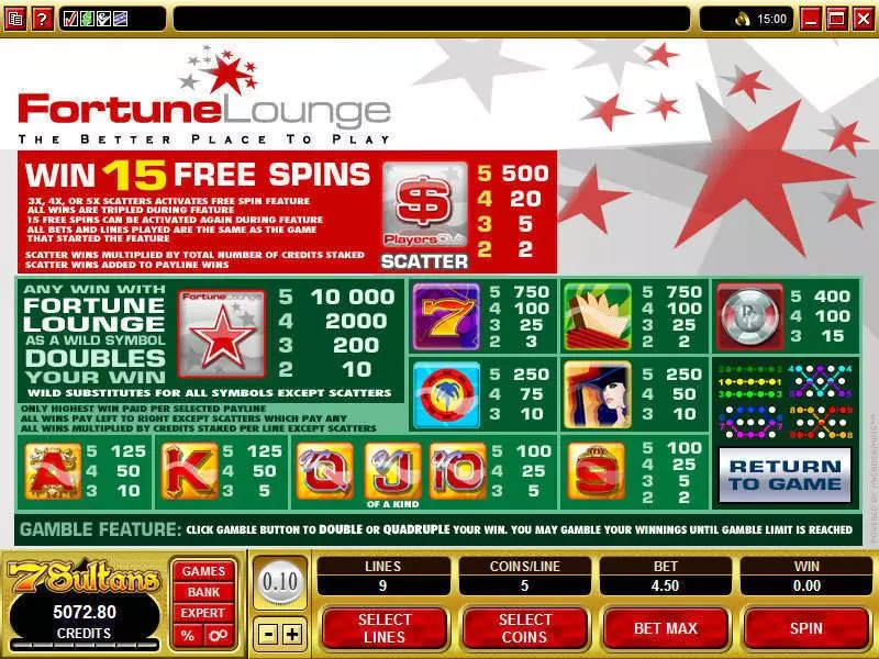 Fortune Lounge Microgaming Slot Info and Rules