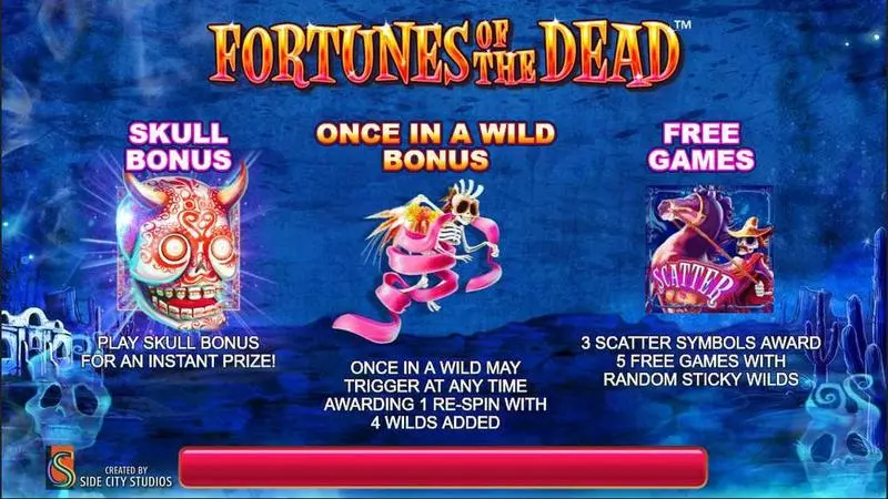 Fortunes of the Dead  Side City Slot Info and Rules