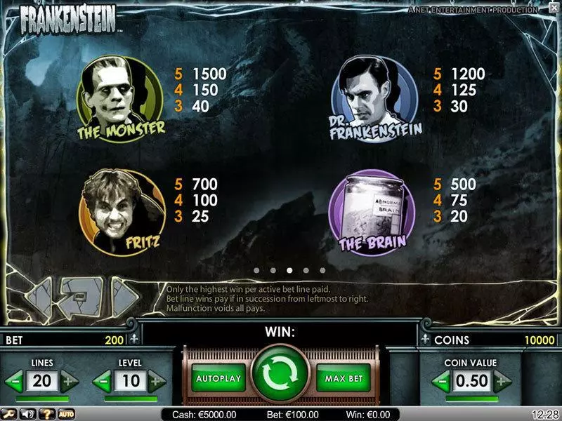 Frankenstein NetEnt Slot Info and Rules