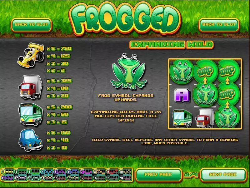 Frogged Rival Slot Info and Rules