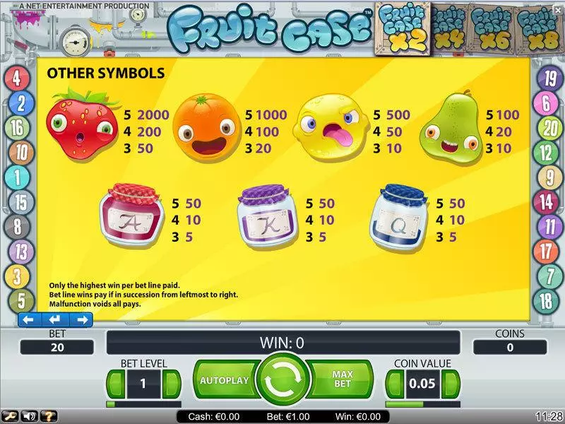Fruit Case NetEnt Slot Info and Rules