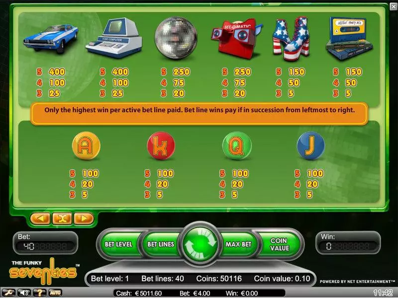 Funky Seventies NetEnt Slot Info and Rules