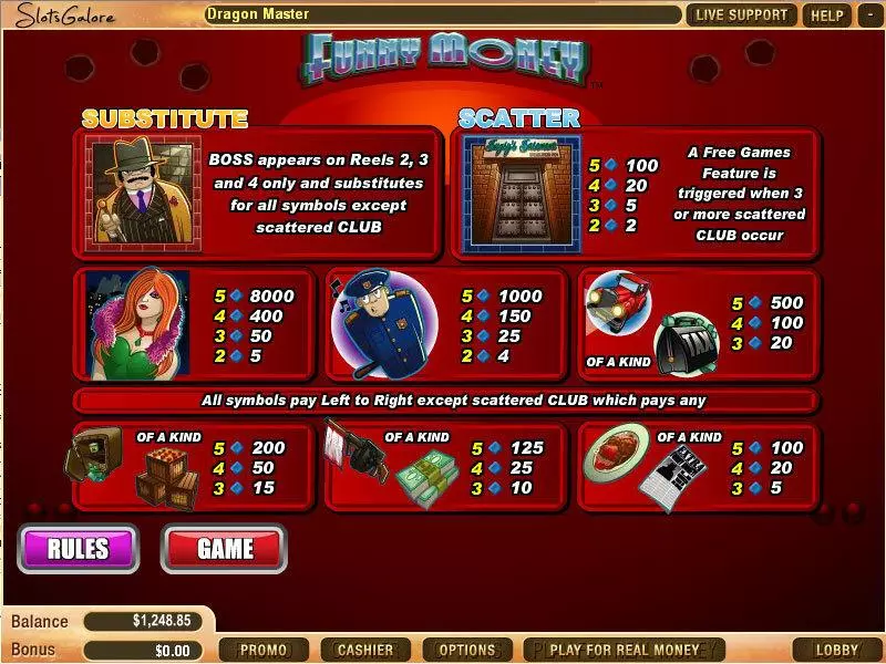 Funny Money WGS Technology Slot Info and Rules