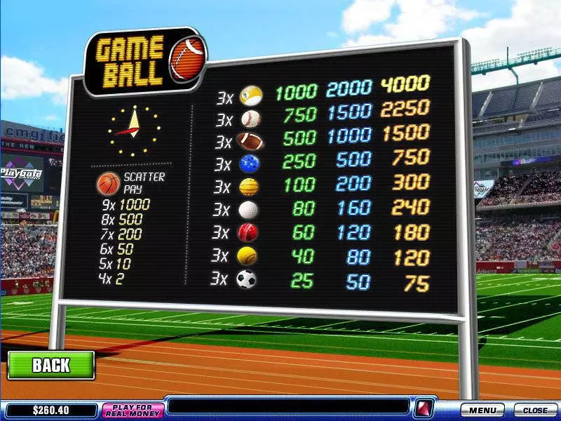 Game Ball PlayTech Slot Info and Rules