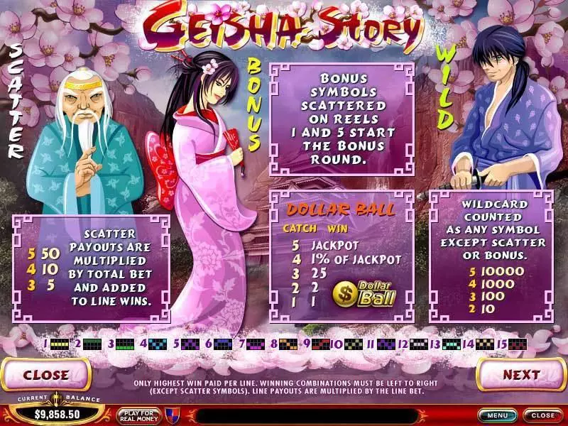 Geisha Story PlayTech Slot Info and Rules