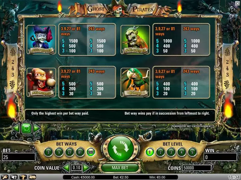 Ghost Pirates NetEnt Slot Info and Rules