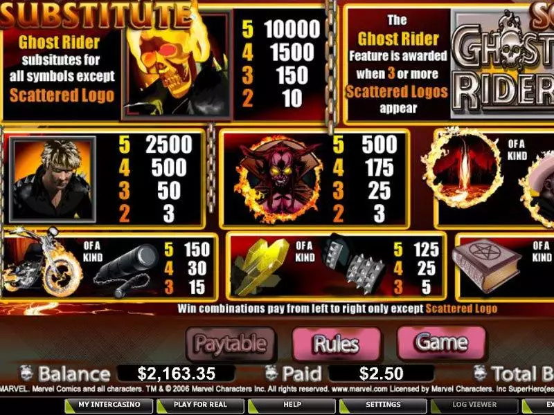 Ghost Rider CryptoLogic Slot Info and Rules