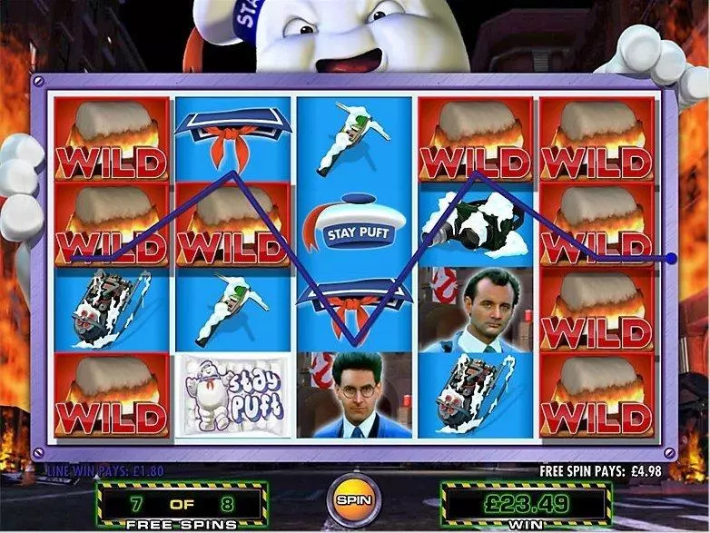 Ghostbusters IGT Slot Introduction Screen