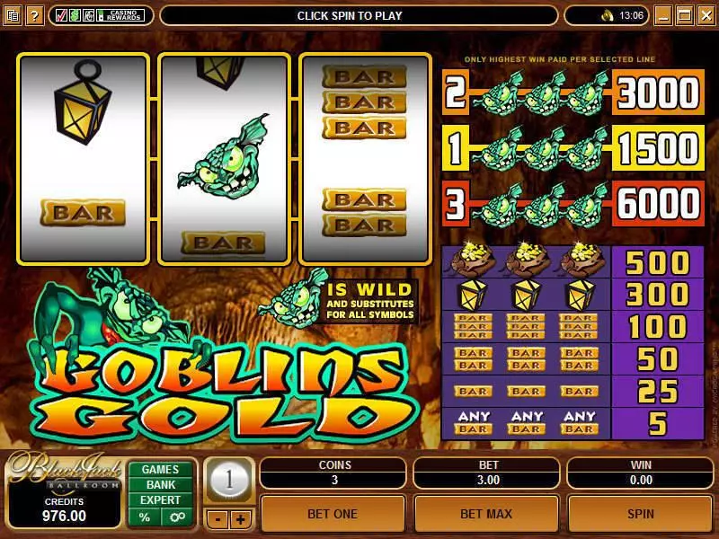 Goblin's Gold Microgaming Slot Main Screen Reels