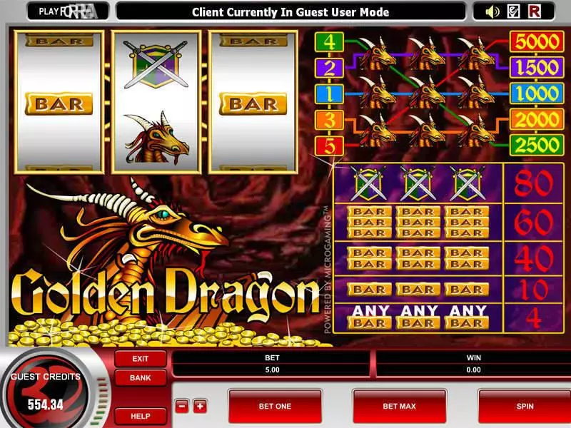 Golden Dragon Microgaming Slot Main Screen Reels