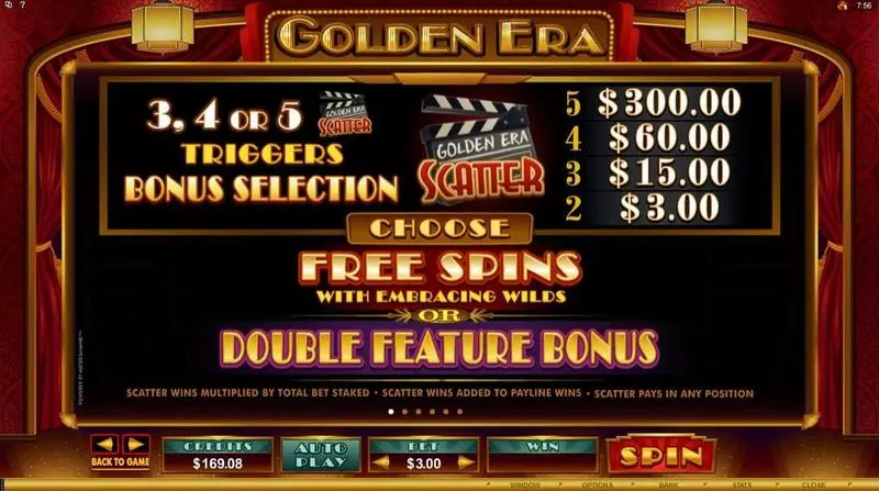 Golden Era Microgaming Slot Info and Rules