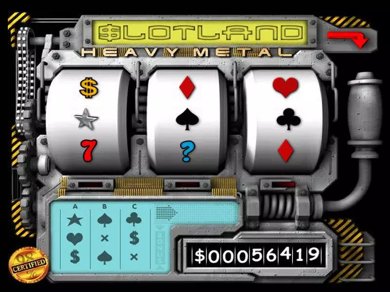 Heavy Metal Slotland Software Slot Main Screen Reels