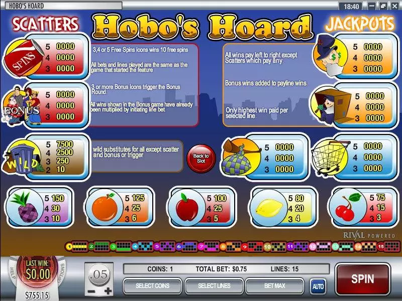 Hobo's Hoard Rival Slot Info and Rules
