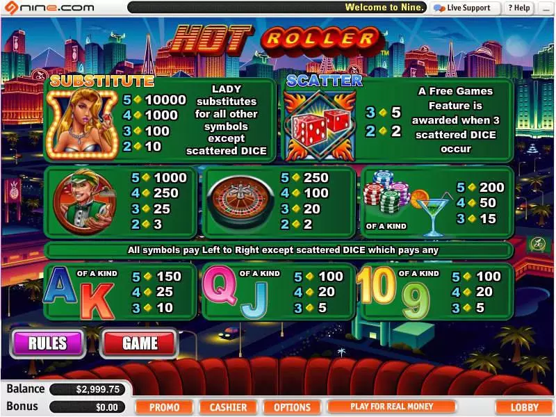 Hot Roller Vegas Technology Slot Info and Rules