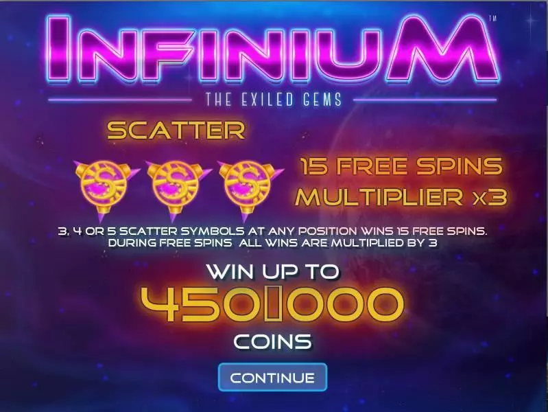 Infinium Zeus Play Slot Info and Rules
