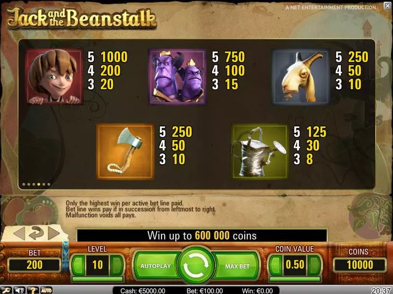 Jack and the Beanstalk NetEnt Slot Info and Rules