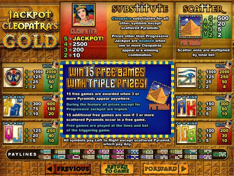 Jackpot Cleopatra's Gold RTG Slot Info and Rules